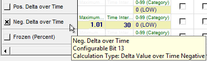 Negative Delta Over Time alarm