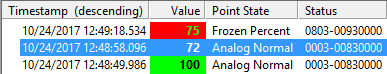Frozen (Percent) status bit
