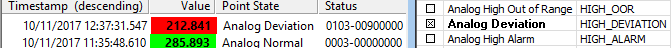 High Deviation status bit