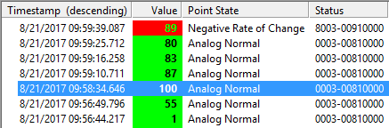 Negative Rate of Change status bit