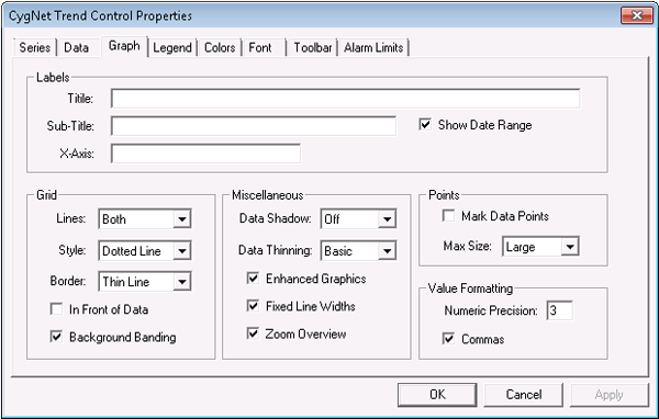 Trend Tool – Configuring a Graph