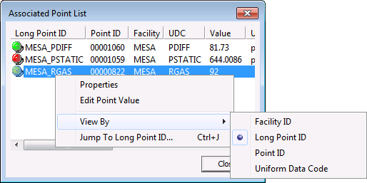 Associated Point List