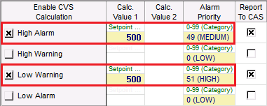 Alarm example