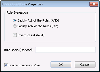 Compound Rule Properties