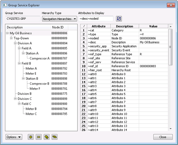 Group Service Explorer