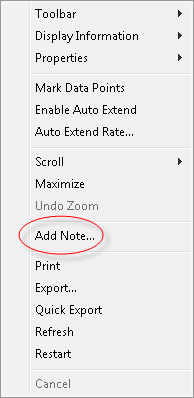 Trend Context Menu