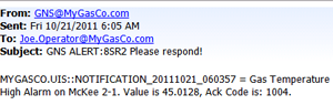 High Alarm Notification email example