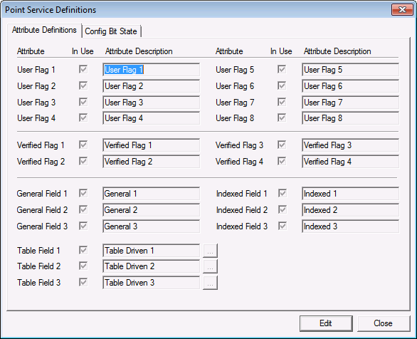 Attribute Definitions page