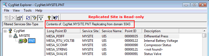 PNT Service replicating from another CygNet domain