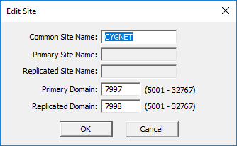 Config File Edit Site