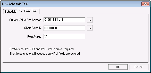 Set Point Task