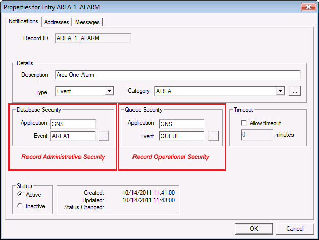 Component-level security
