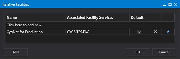 Sample Relative Facilities Definition Sets