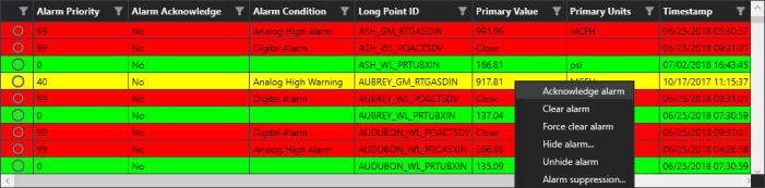 Sample alarm grid