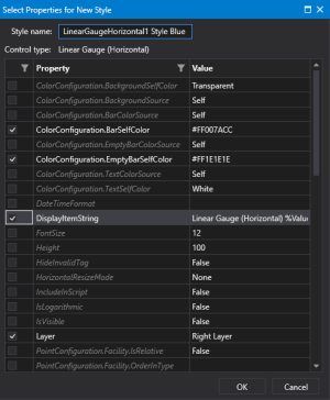 Add a new style based on this control