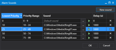 Configure alarm sounds