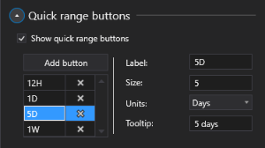 Chart quick range buttons configuration