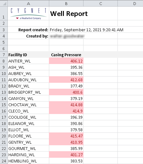 Excel conditional formatting example