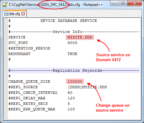 Configuration file for a source service.