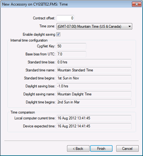 FMS Accessory Node Creation