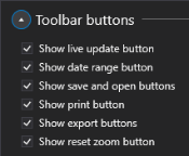Chart toolbar buttons configuration