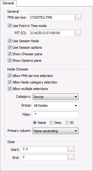 CygNet FMS Dashboard Control