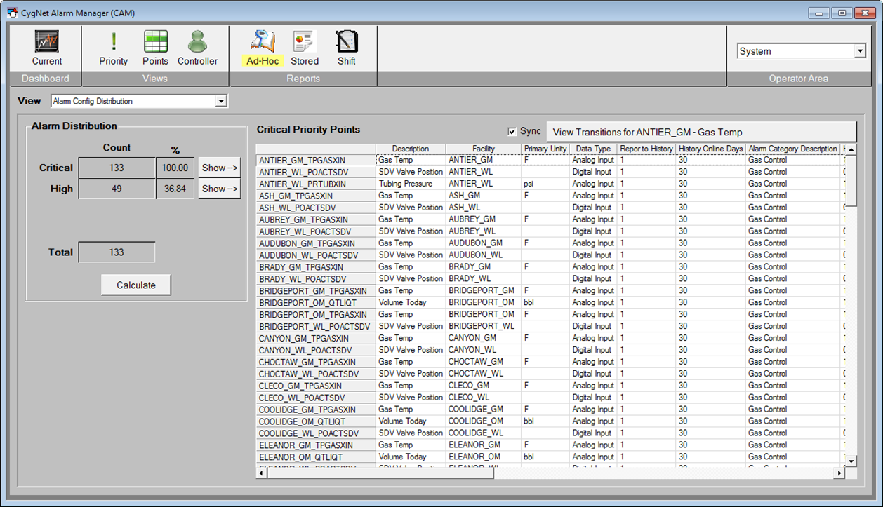 Alarm Configuration Priority Distribution Screen Alarm Configuration Priority Distribution Screen