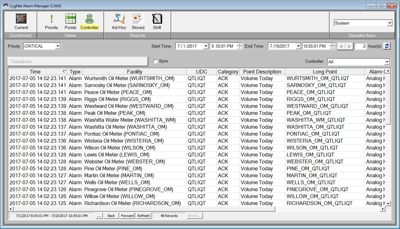 Alarms by Controller Screen Alarms by Controller Screen