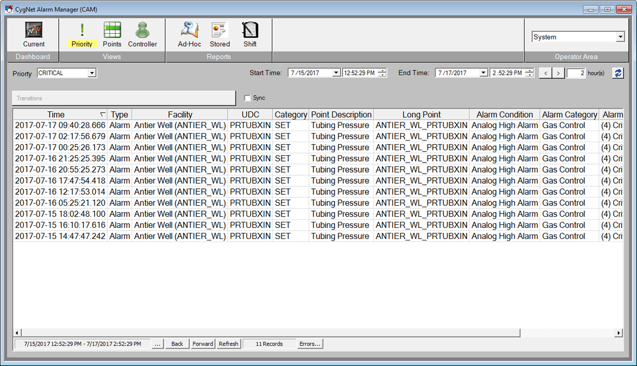 Manage by Priority View Screen Manage by Priority View Screen