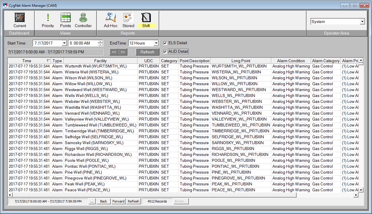 Shift Report Screen Shift Report Screen
