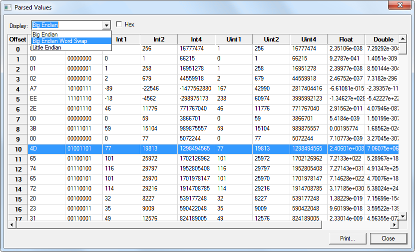 CygNet CRC Generator Utility - Parsed Values CygNet CRC Generator Utility - Parsed Values