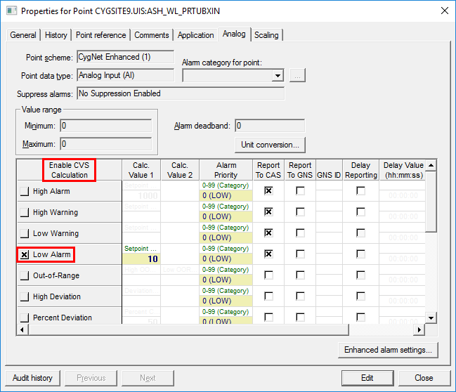 CVS Calculation CVS Calculation