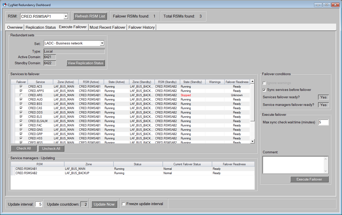 Redundancy Dashboard - Execute Failover Screen Redundancy Dashboard - Execute Failover Screen