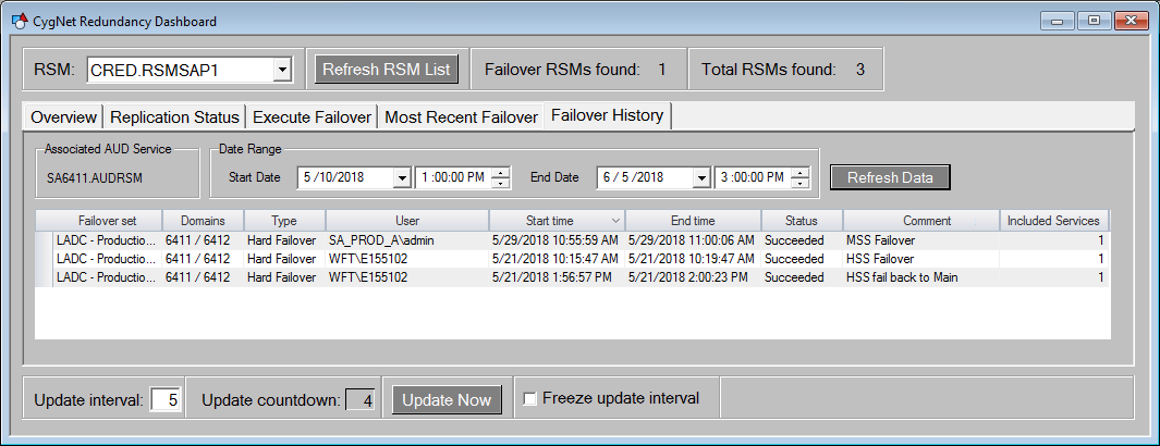Redundancy Dashboard - Failover History Screen Redundancy Dashboard - Failover History Screen