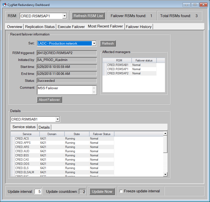 Redundancy Dashboard - Most Recent Failover Screen Redundancy Dashboard - Most Recent Failover Screen