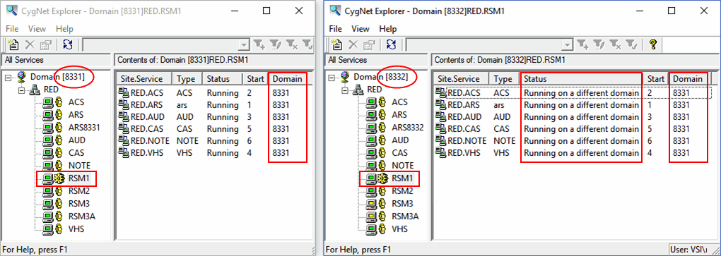 Redundancy Example - Figure 1 Redundancy Example - Figure 1