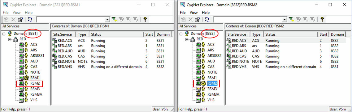 Redundancy Example - Figure 4 Redundancy Example - Figure 4