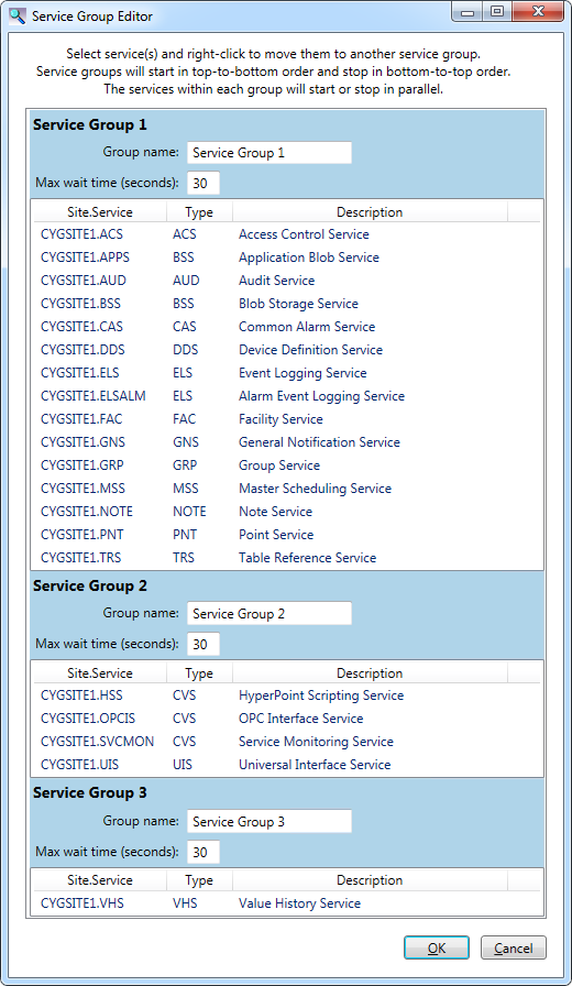 Service Group Editor Service Group Editor