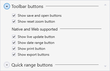 Chart toolbar buttons configuration