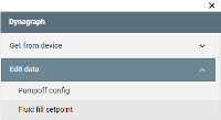 Dynagraph context menu — Edit data