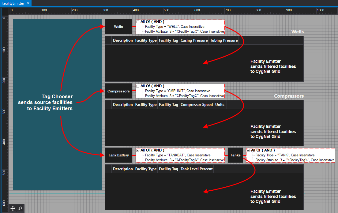 Facility Emitter in Canvas Design mode Facility Emitter in Canvas Design mode