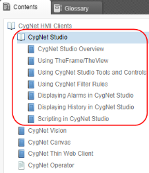 Canvas Help