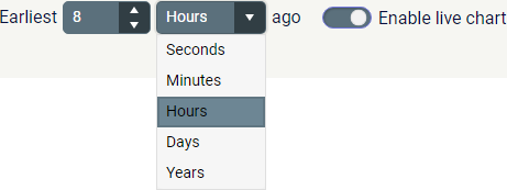 Enable live chart controls