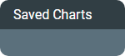 No saved ad hoc charts