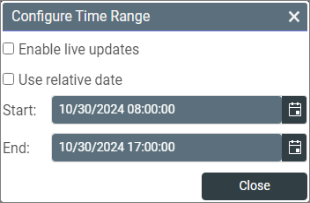 TWC - Configure Time Range dialog box