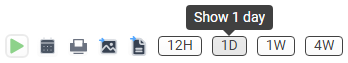 TWC - Chart toolbar buttons in run mode
