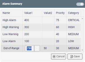 TWC Context Menu - Alarm Summary Edit