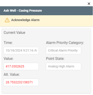TWC Context Menu - Current Value in Alarm