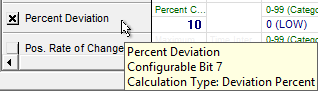 Alarm Calculation Configuration - Deviation Percent