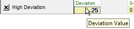 Alarm Calculation Configuration - Deviation Value